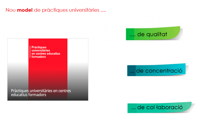 Adquirir experiencia - FP Dual- Salesians Sarrià